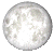 Full Moon, 15 days, 4 hours, 7 minutes in cycle