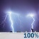 Cloudy, Light Rain Showers and Chance Thunderstorms